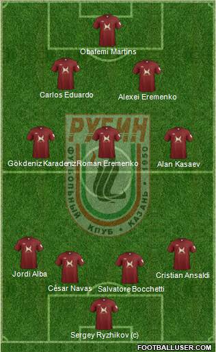 Rubin Kazan Formation 2012