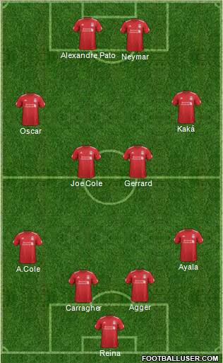 Liverpool Formation 2012