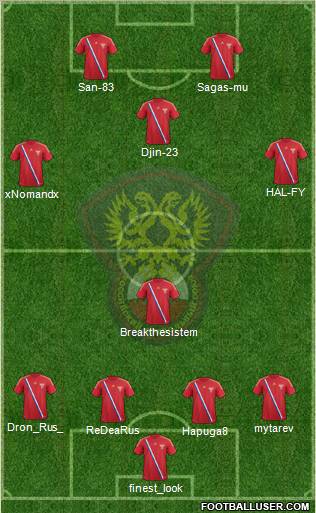 Russia Formation 2012
