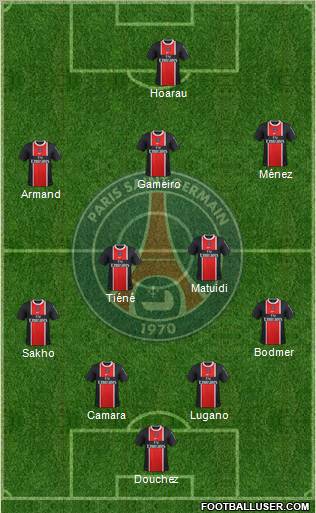 Paris Saint-Germain Formation 2012