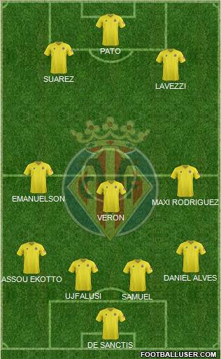 Villarreal C.F., S.A.D. Formation 2012
