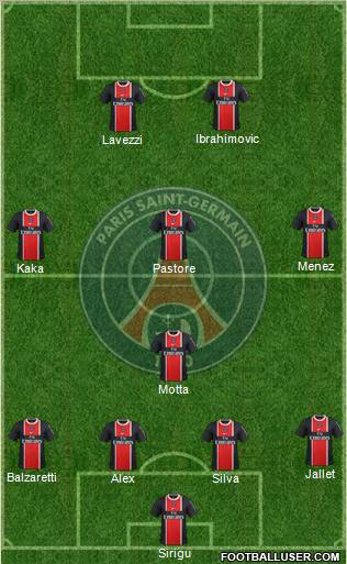 Paris Saint-Germain Formation 2012