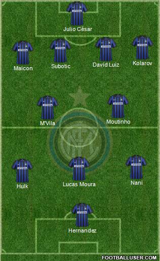 F.C. Internazionale Formation 2012