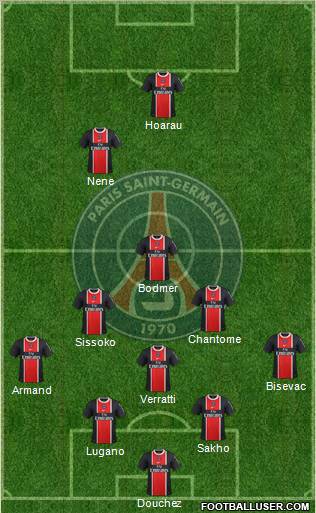 Paris Saint-Germain Formation 2012