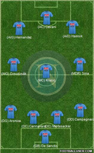 Napoli Formation 2012
