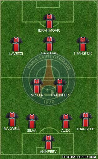 Paris Saint-Germain Formation 2012