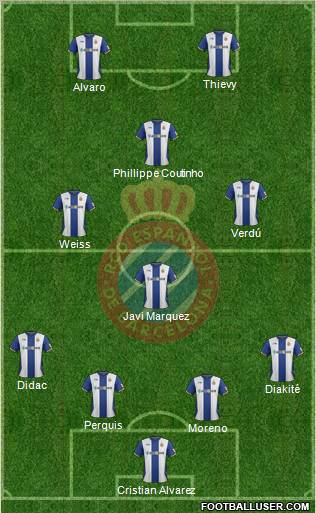 R.C.D. Espanyol de Barcelona S.A.D. Formation 2012
