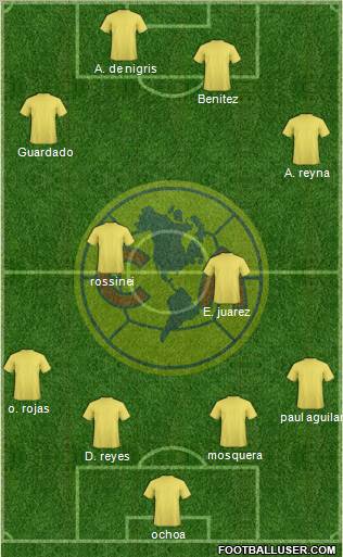 Club América Coapa Formation 2012