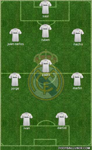 Real Madrid C.F. Formation 2012