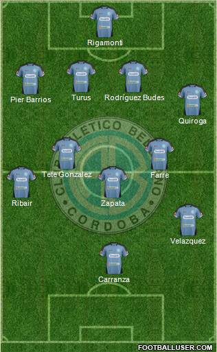 Belgrano de Córdoba Formation 2012