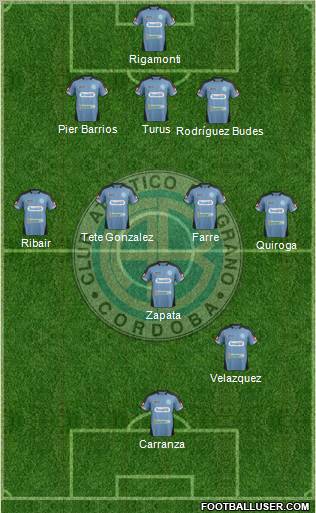 Belgrano de Córdoba Formation 2012