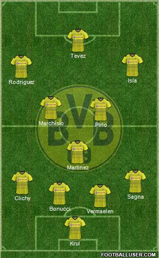 Borussia Dortmund Formation 2012