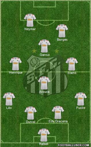 Santos FC Formation 2012