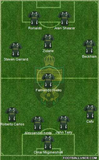 FC Kutaisi-Torpedo Formation 2012