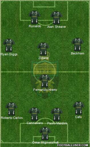 FC Kutaisi-Torpedo Formation 2012