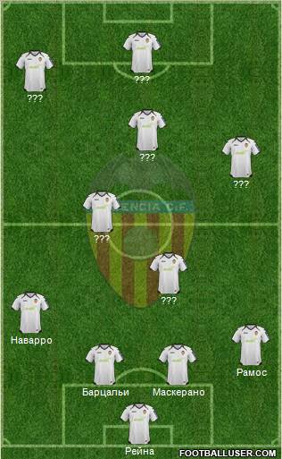 Valencia C.F., S.A.D. Formation 2012