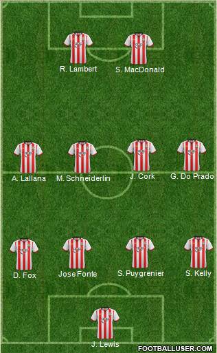 Southampton Formation 2012