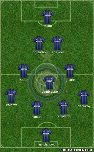 F.C. Internazionale Formation 2012