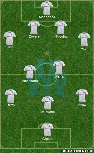 Olympique de Marseille Formation 2012