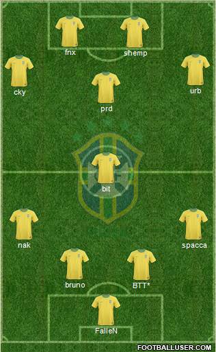 Brazil Formation 2012