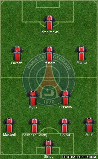 Paris Saint-Germain Formation 2012