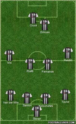 Newcastle United Formation 2012