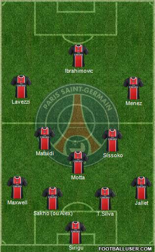 Paris Saint-Germain Formation 2012