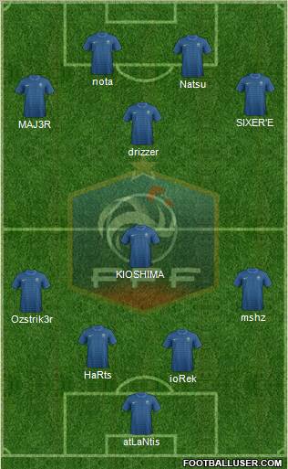France Formation 2012