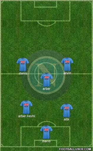 Napoli Formation 2012