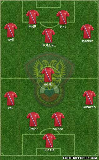 Russia Formation 2012