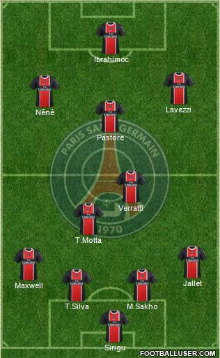 Paris Saint-Germain Formation 2012