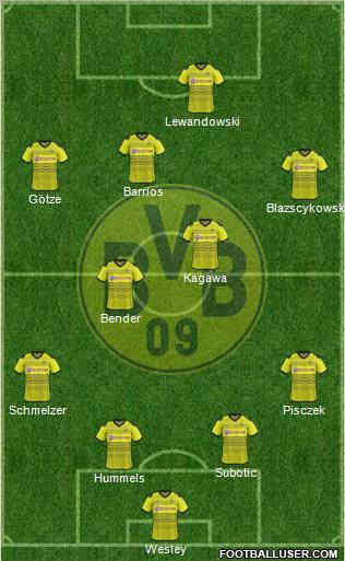 Borussia Dortmund Formation 2012