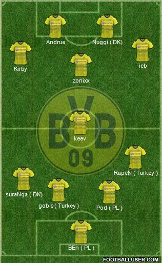 Borussia Dortmund Formation 2012
