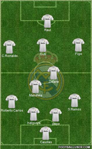 Real Madrid C.F. Formation 2012