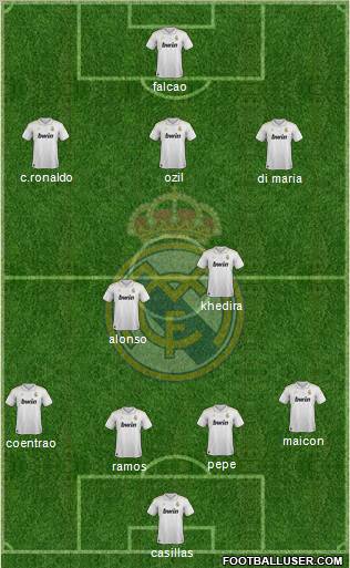 Real Madrid C.F. Formation 2012
