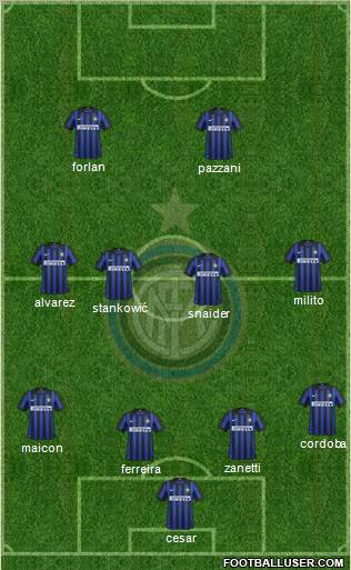 F.C. Internazionale Formation 2012