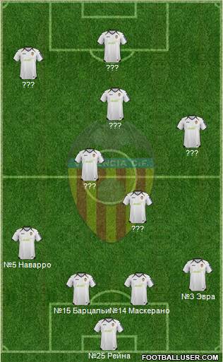 Valencia C.F., S.A.D. Formation 2012