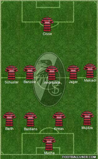 SC Freiburg Formation 2012