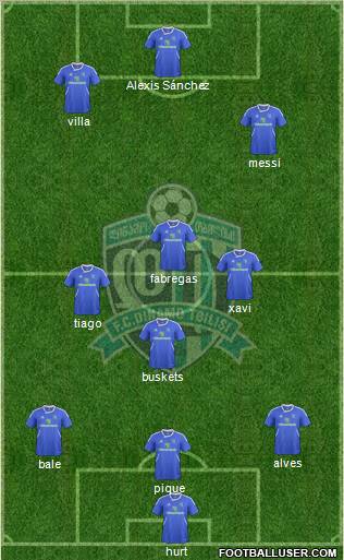 Dinamo Tbilisi Formation 2012