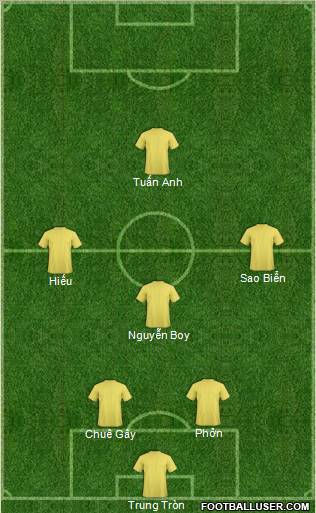 Wilmington Hammerheads Formation 2012