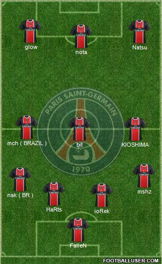Paris Saint-Germain Formation 2012