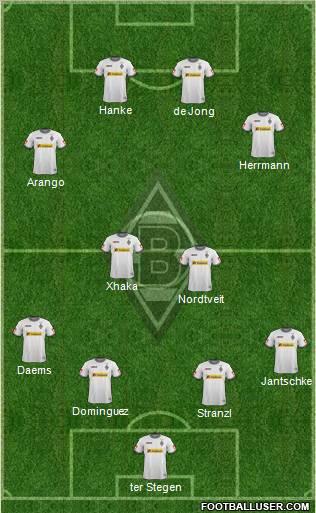 Borussia Mönchengladbach Formation 2012