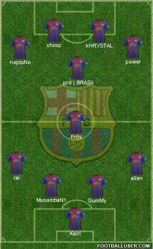 F.C. Barcelona Formation 2012