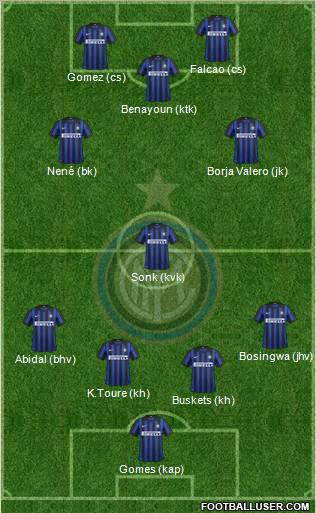 F.C. Internazionale Formation 2012