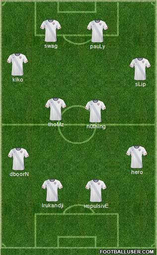 U.S.A. Formation 2012