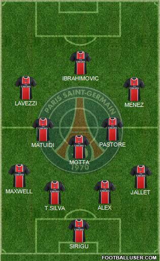 Paris Saint-Germain Formation 2012