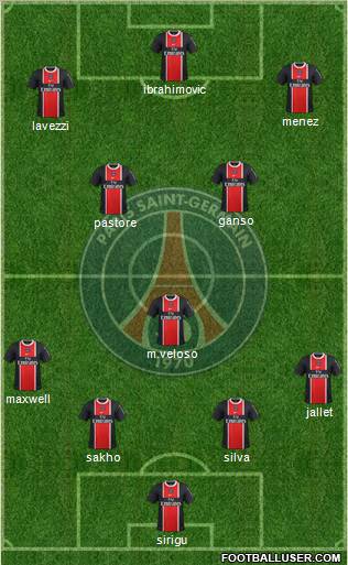 Paris Saint-Germain Formation 2012