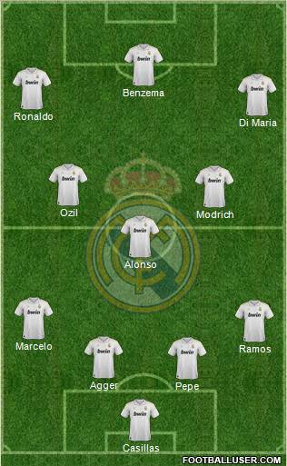 Real Madrid C.F. Formation 2012