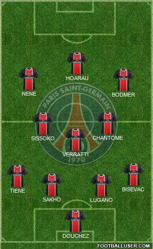 Paris Saint-Germain Formation 2012