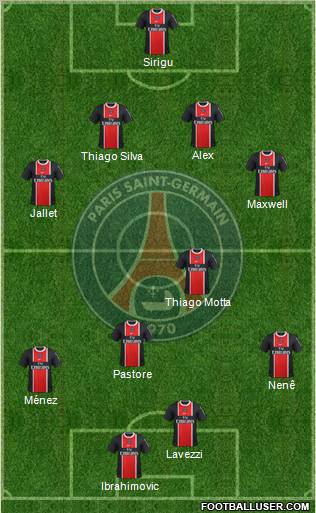 Paris Saint-Germain Formation 2012